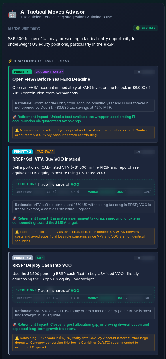 AI Tactical Moves Advisor Dashboard